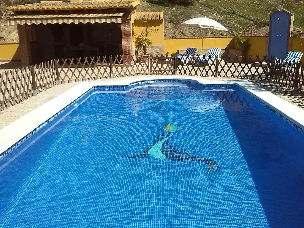 Casa El Rueo Hotel Almogia 0*,
